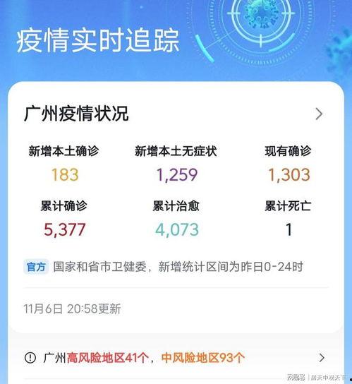 广州公布最新爆料信息,揭秘城市变迁背后的故事  第2张